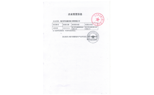 銀川伊百盛更名了！！